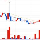 (주)수산세보틱스 이미지
