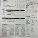 가현헬스 네이버블로그