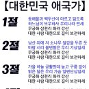 【대한민국 애국가 中, 후렴 부분 「무궁화 삼천리 화려강산」삼천리란?】 이미지