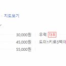 청춘회마차 이미지