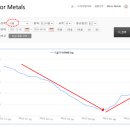 대보자원 이미지