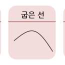 영재유치원 이미지