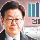 검찰, 이재명 지사 기소·부인 김혜경씨는 불기소 이미지