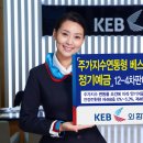 외환은행 이미지