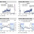 한미종합레저 이미지