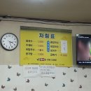 땡초손칼국수 | 울산 성남동 칼국수집/ 점심에 가기좋은 동네 주민 웨이팅 맛집, 땡초손칼국수