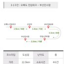 갈맷길 3-1코스 이미지