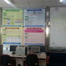 초장동(주민센터) 이미지