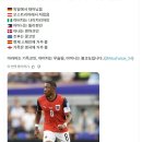 짬뽕선수 - 성북구 동소문로20가길 2 | 짬뽕선수
