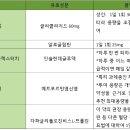 아람약국 이미지