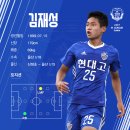 현대중,고등학교앞(27106) | ‘전국 최강’ 울산의 파괴력 넘치는 오른쪽 풀백, 김재성