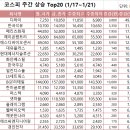 탑스오토