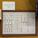 제주구둘짱삼겹 네이버블로그