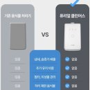 음식물처리기 내돈내산 리뷰- 삶의 질이 향상되었다