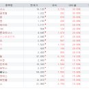 골드코어 태양광발전소 | 2026년 4월 8일(수) 주식방송리뷰(미국시장마감시황, 로봇·물류자동화관련주, 사이버보안관련주, AI...