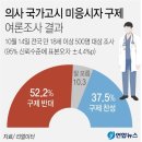 오마이구제 연합뉴스