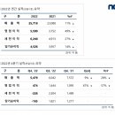 엔씨