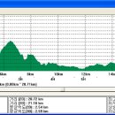 검단고등학교 이미지