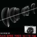 올림푸스의 컴팩트 카메라 [XZ-1]의 기술 이미지