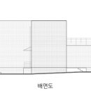 고은 건축사사무소 이미지