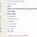 강동로7-7 이미지