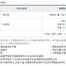 종달씨사이드 이미지