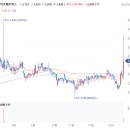 유니온바이오메트릭스 이미지