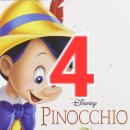 Pinocchio-4 이미지