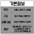 신월시장약국 이미지