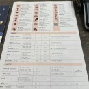 부여농협 서부지점 하나로마트 | 아이랑갈만한곳 부여롯데리조트 콘도형스위트2박3일 대가족여행후기