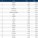 우진이앤씨 이미지