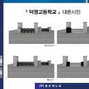 덕영고등학교 이미지