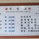 왕뼈감자탕 고척점 이미지