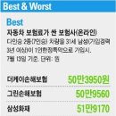 그린자동차써비스 이미지