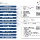 호반써밋수원 이미지