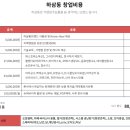 하삼동커피창원 이미지