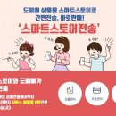 스피드스토어 이미지