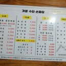 가문수타손짜장 네이버블로그