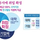 국립강릉원주대학교 대학원 이미지