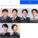 법무사 시험, 독학 가능할까? 합격생이 선택한 공부법과 인강 추천
