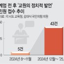 도레미문구 이미지