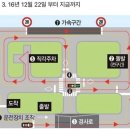 운전면허 장내 기능시험 코스 변화 이미지