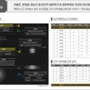 대전서원초교 이미지