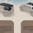 코오롱제이모빌리티 이미지