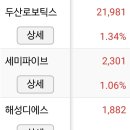 디에스파이브