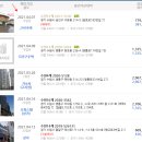 씨에스메디팜 이미지