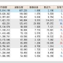 로직스플라워