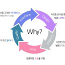 인크리브 이미지