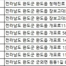 (유)동부렌트카 완도영업소 이미지