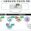 신용전기 - 유성구 유성대로720번길 75 | 신용전기